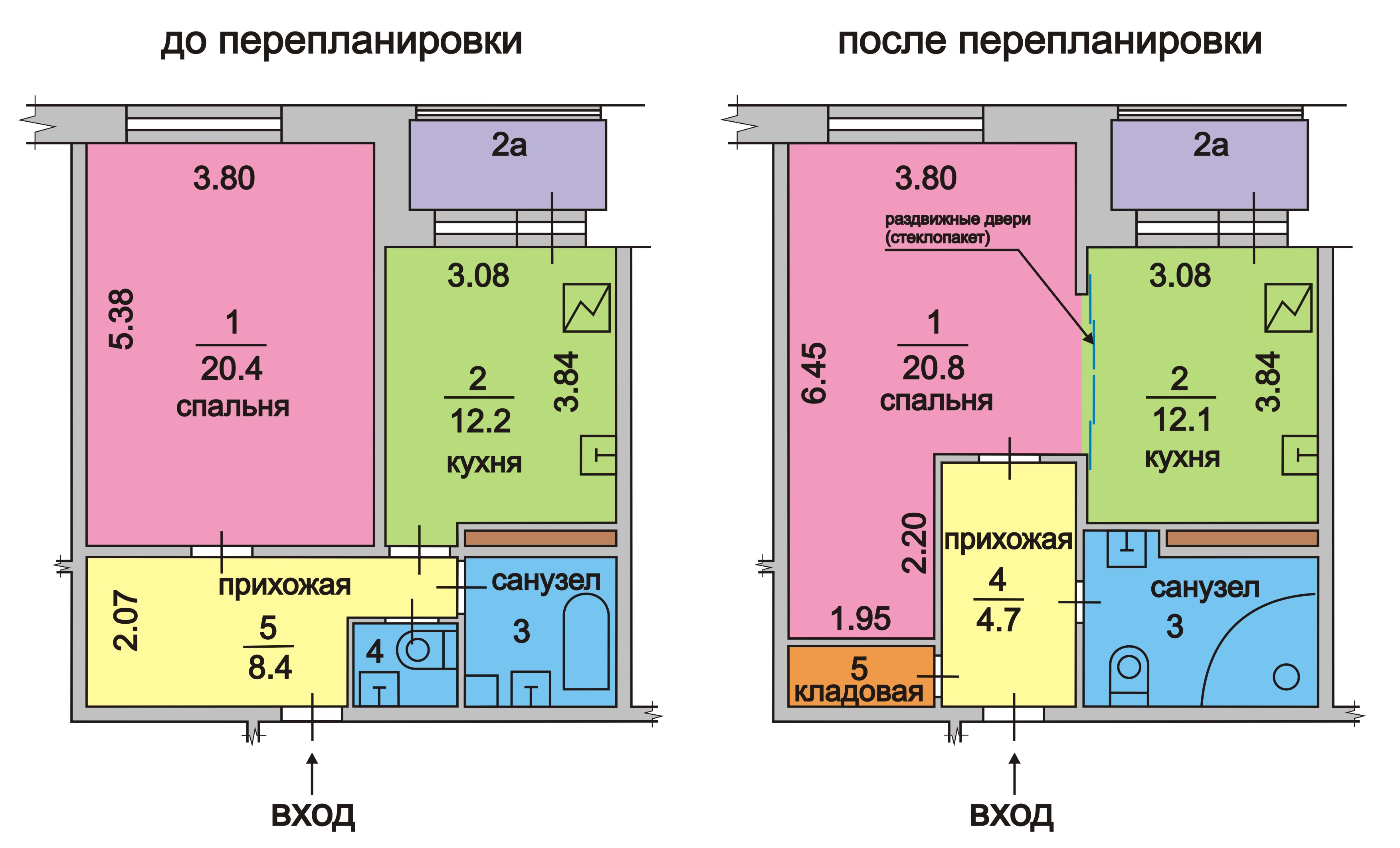 Сколько стоит сделать проект квартиры для перепланировки