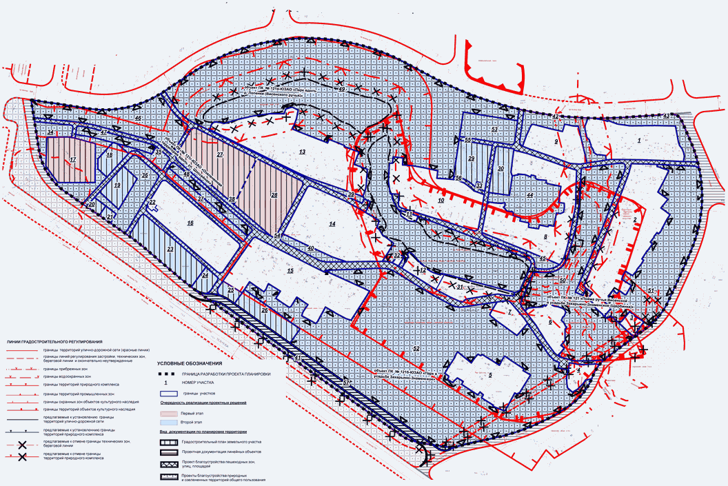 Существующий план. Градостроительный план Южное Бутово. Градостроительное планирование. План градостроительства. Градостроительные схемы.